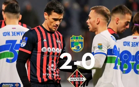 Mačva poražena od lidera