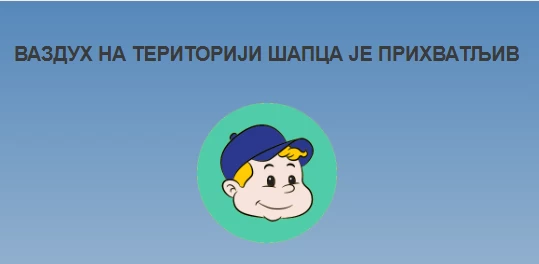 Kvalitet vazduha prihvatljiv 