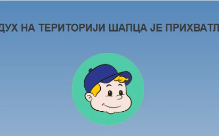 Kvalitet vazduha prihvatljiv 
