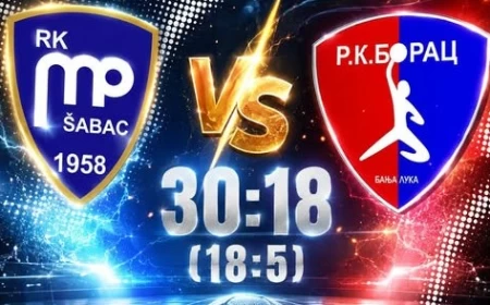 Ubedljivo protiv Borca