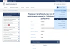 Na e-upravi dostupno 150 usluga 