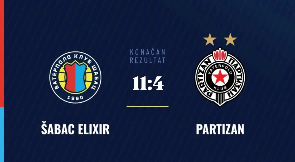 Savladan Partizan u Šapcu 