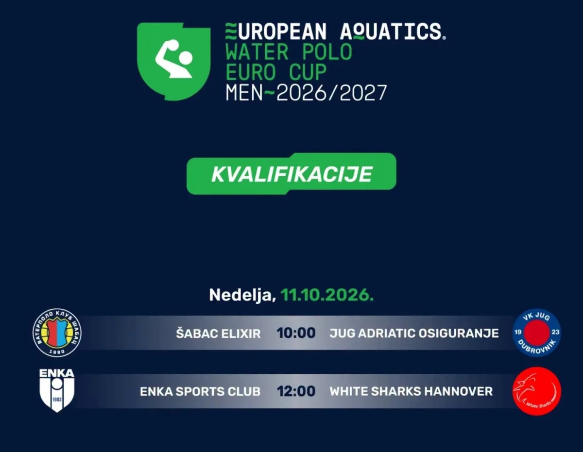 Šapčani pobedili Nemce, danas protiv Turaka, sutra protiv Hrvata