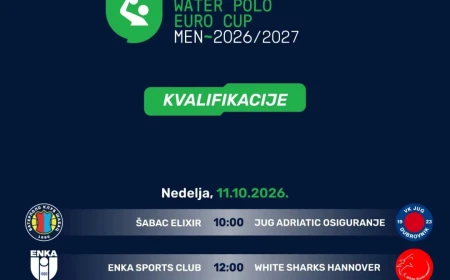 Šapčani pobedili Nemce, danas protiv Turaka, sutra protiv Hrvata