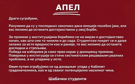 Šabačku studenti uputili apel