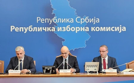 RIK: Studentska lista 52,65 odsto, Ujedinjena Srbija 39,29 odsto glasova