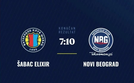 Šabac poražen od Novog Beograda na domaćem bazenu