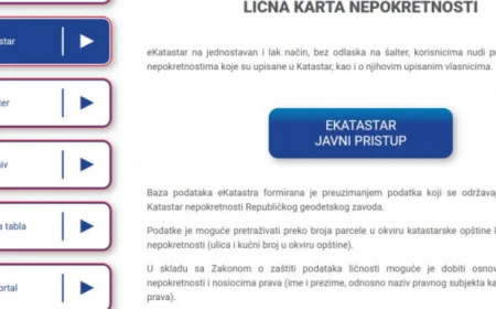 Izdato 18.000 besplatnih dokumenata 