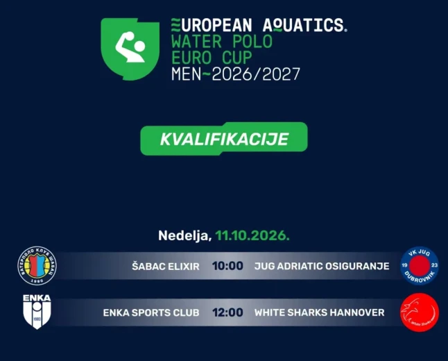 Šapčani pobedili Nemce, danas protiv Turaka, sutra protiv Hrvata