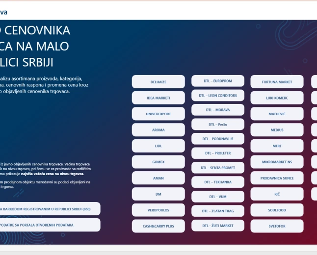 Ažuriranje cena na dnevnom nivou